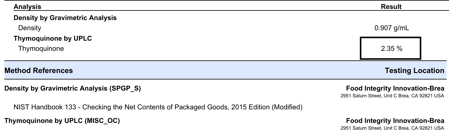 Eurofins Certificate of Analysis preview showing thymoquinone result